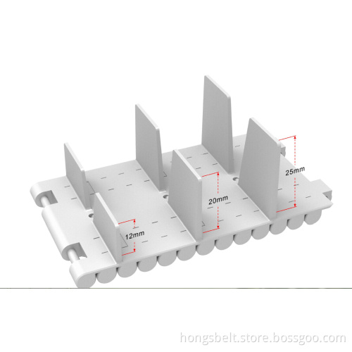 The Medicine Industry Modular Belt with 7.5mm Pitch (HS-750RC)